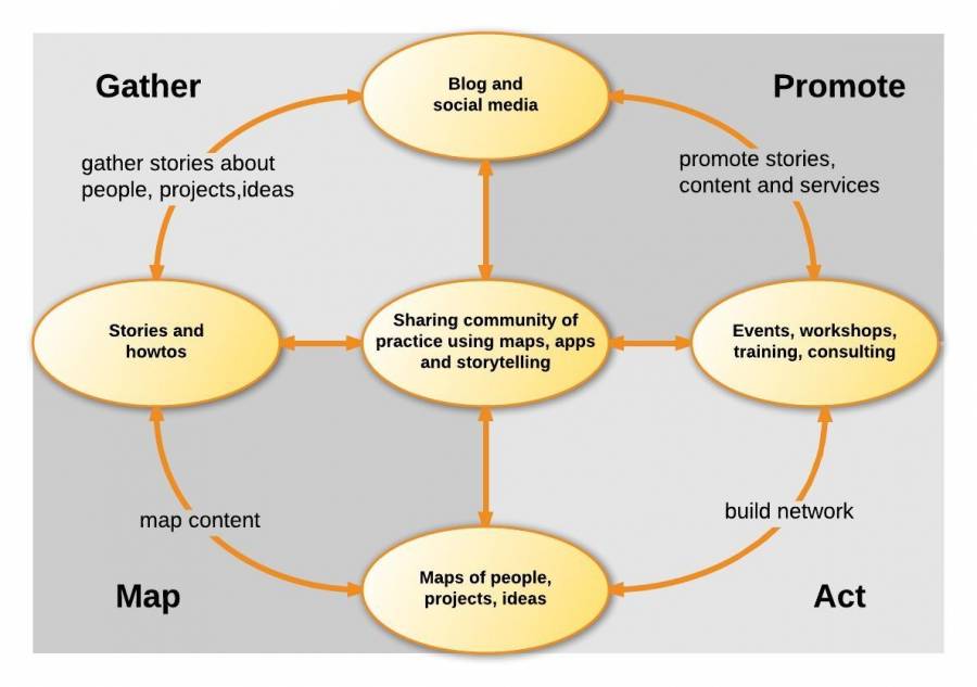 cop.jpeg