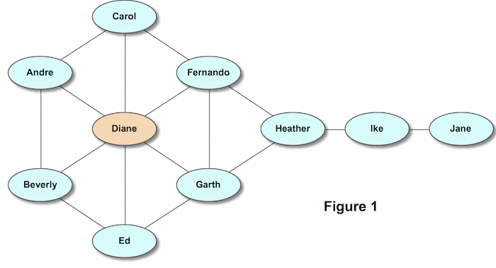 uploads:nets:fig1.jpg