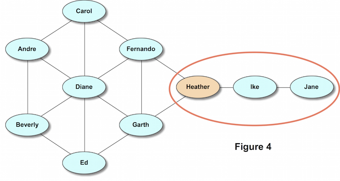 uploads:nets:fig4.jpg